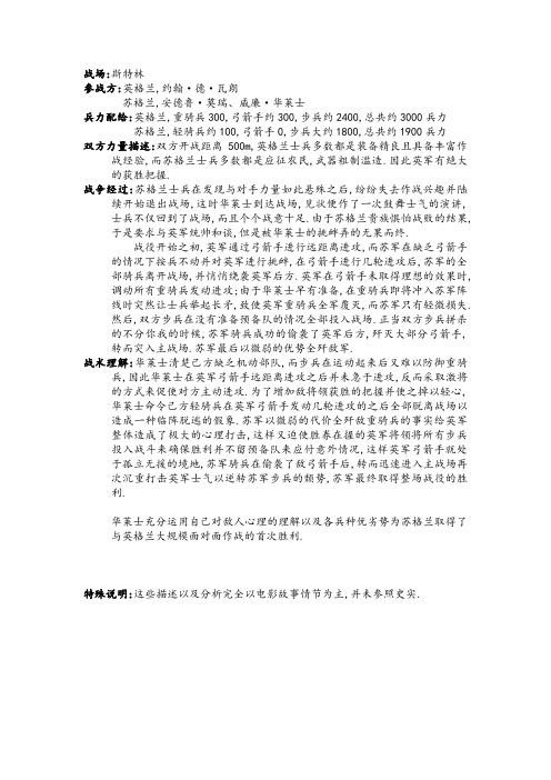 斯特林桥-《勇敢的心》