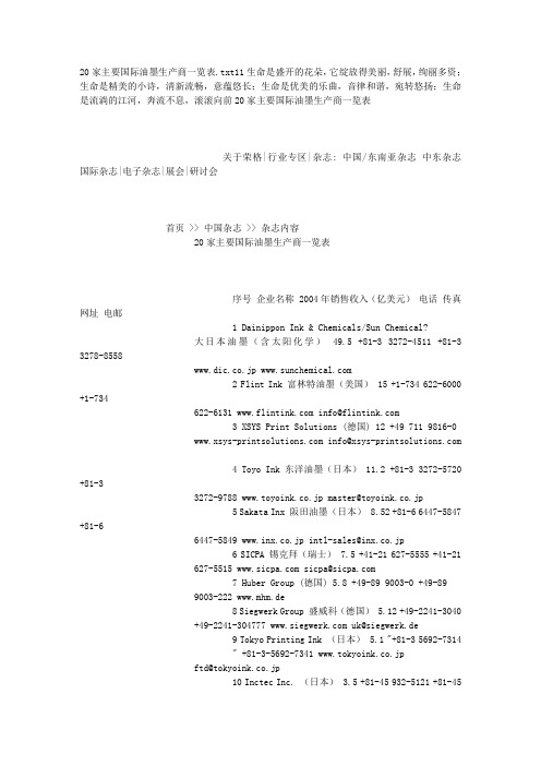 20家主要国际油墨生产商一览表