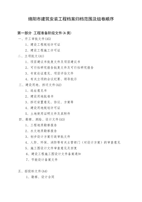 绵阳市档案馆归档目录2015-5-1