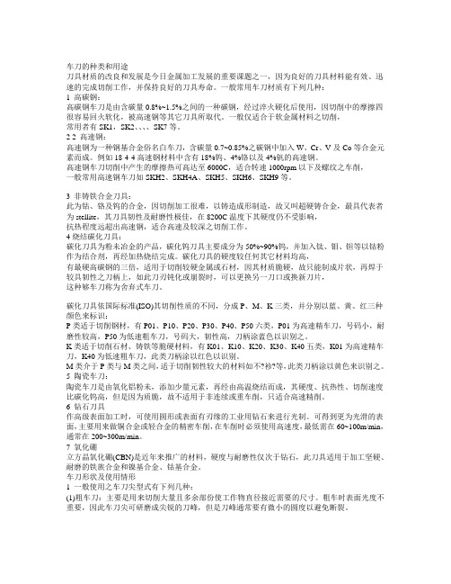 数控刀片简介