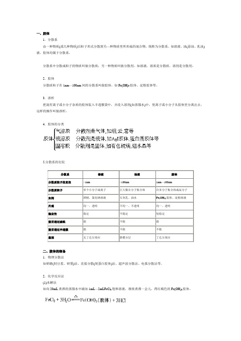 胶体
