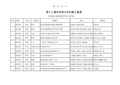 2012年全国青少年机器人大赛VEX(初中获奖名单)
