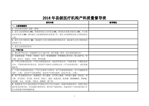 县级医疗机构产科质量督导表