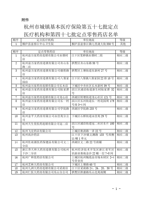 关于公布杭州市城镇基本医疗保险第五十七批定点