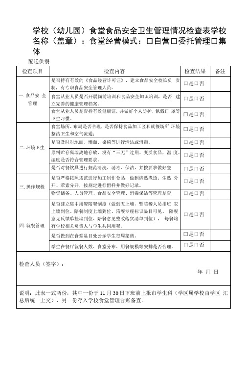 学校(幼儿园)食堂食品安全卫生管理情况检查表