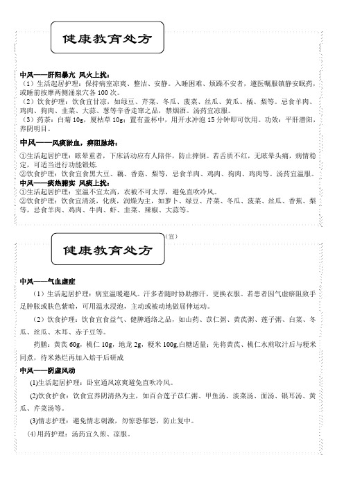 中风——肝阳暴亢 风火上扰