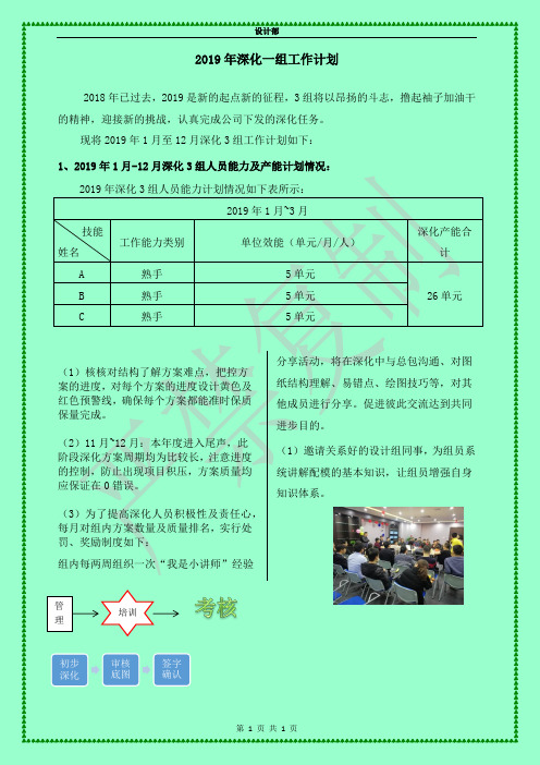 实训项目二 Word 综合应用