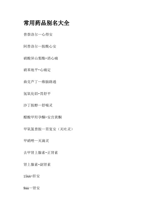 常用药品别名大全72228