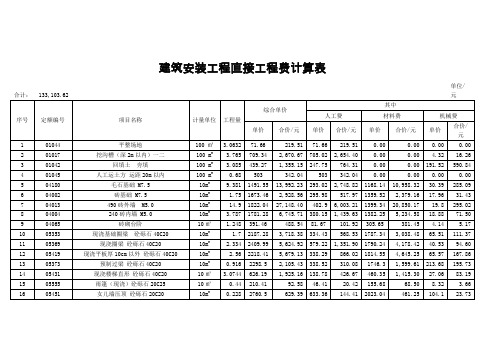 建筑安装工程直接工程费计算表