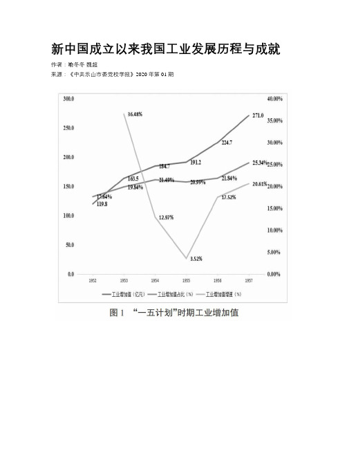 新中国成立以来我国工业发展历程与成就