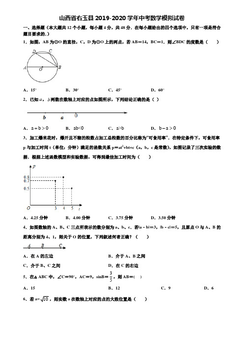 【附20套中考模拟试题】山西省右玉县2019-2020学年中考数学模拟试卷含解析
