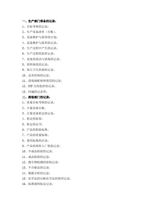 ISO9001体系要求的记录明细