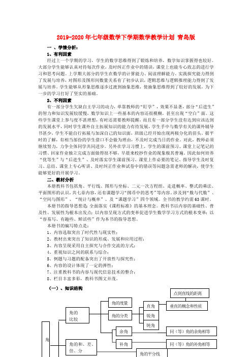 2019-2020年七年级数学下学期数学教学计划青岛版(最新整理)