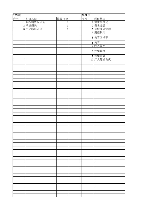 【国家自然科学基金】_教育回报率_基金支持热词逐年推荐_【万方软件创新助手】_20140802
