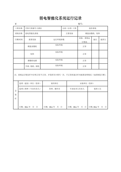 系统试运行记录 (1)