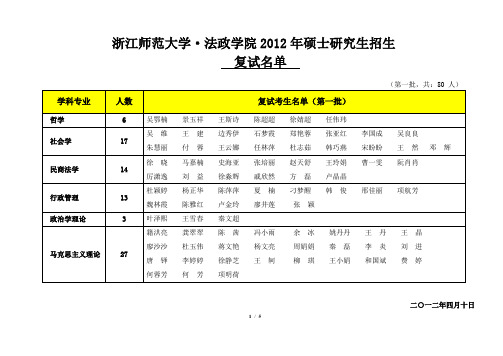浙江师范大学法政与公共管理学院硕士研究生招生复试工作安排
