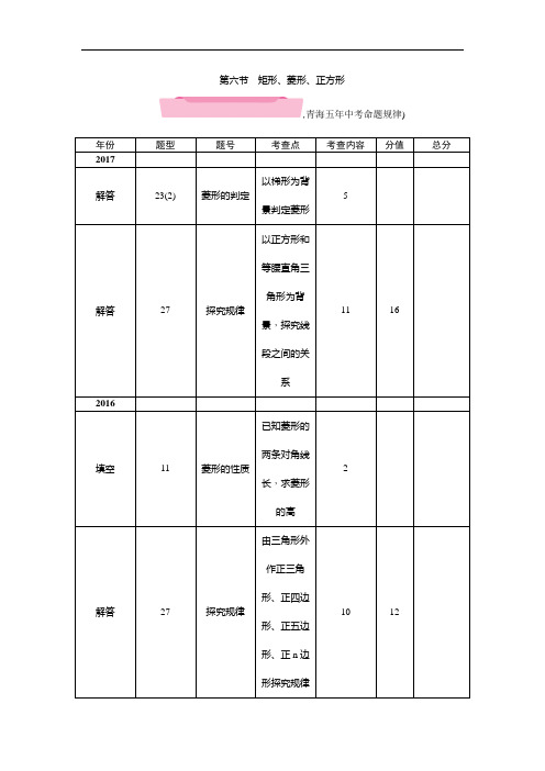 青海省2018年中考数学五年中考荟萃：第4章 图形的初步认识与三角形、四边形 第6节 矩形、菱形、正方形