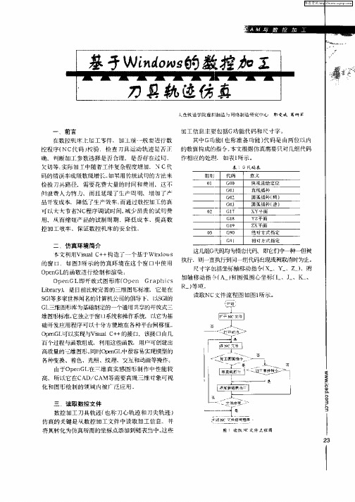 基于Windows的数控加工刀具轨迹仿真