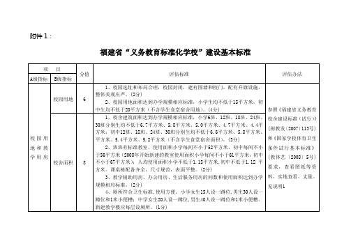 福建省“义务教育标准化学校”建设基本标准