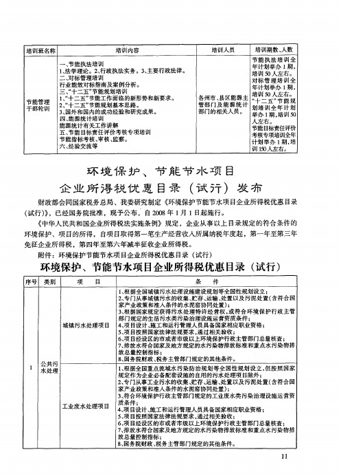 环境保护、节能节水项目企业所得税优惠目录(试行)发布