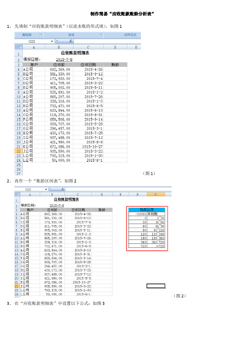 EXCEL技巧：制作简易“应收账款账龄分析表”