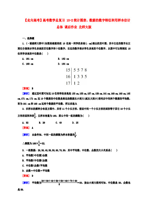 (整理版)高考数学总复习102统计图表数据的数字特征和用样