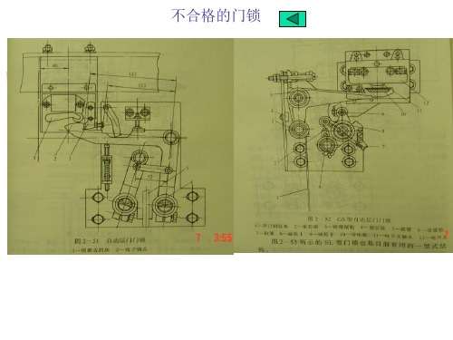 电梯检验技术之三