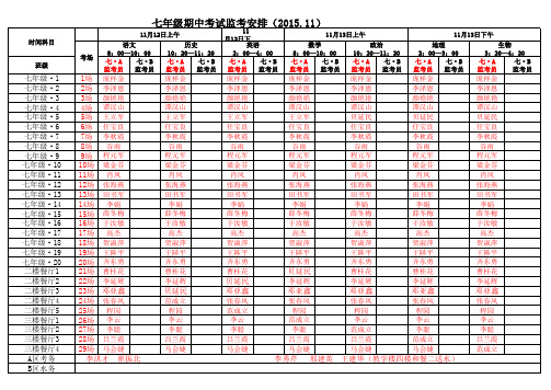 2015—16学年下学期期中考试七年级监考安排20