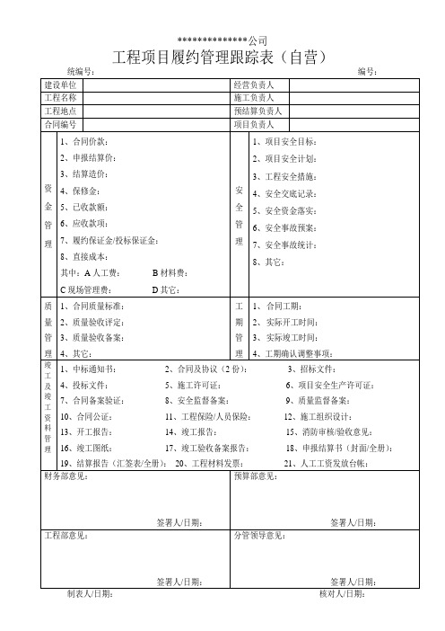 工程项目履约管理跟踪表