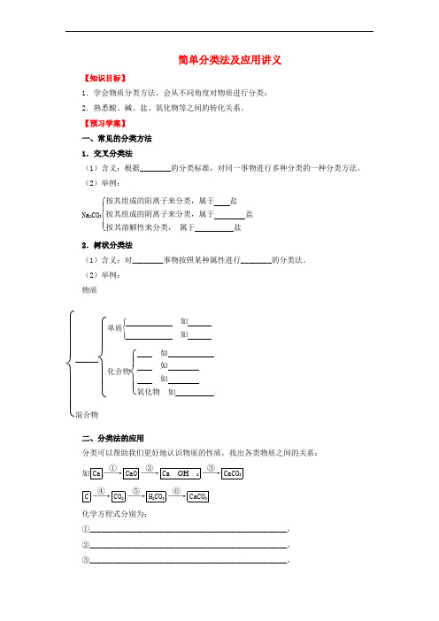 2018年秋高中化学 第二章 化学物质及其变化 2.1.1 简单分类法及应用学案 新人教版必修1