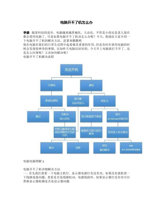 电脑开不了机怎么办