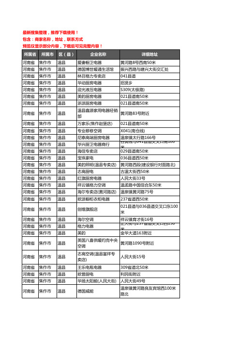 新版河南省焦作市温县家用电器企业公司商家户名录单联系方式地址大全244家