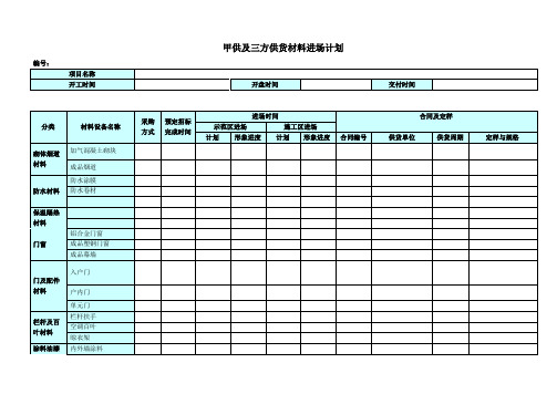 甲供及三方供货材料进场计划