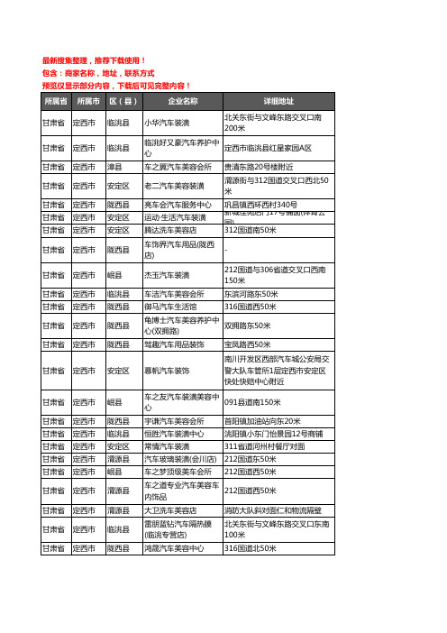 新版甘肃省定西市汽车美容企业公司商家户名录单联系方式地址大全175家