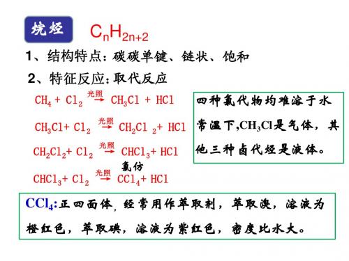 各类有机物的结构和性质