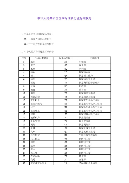 中华人民共和国国家标准和行业标准代号