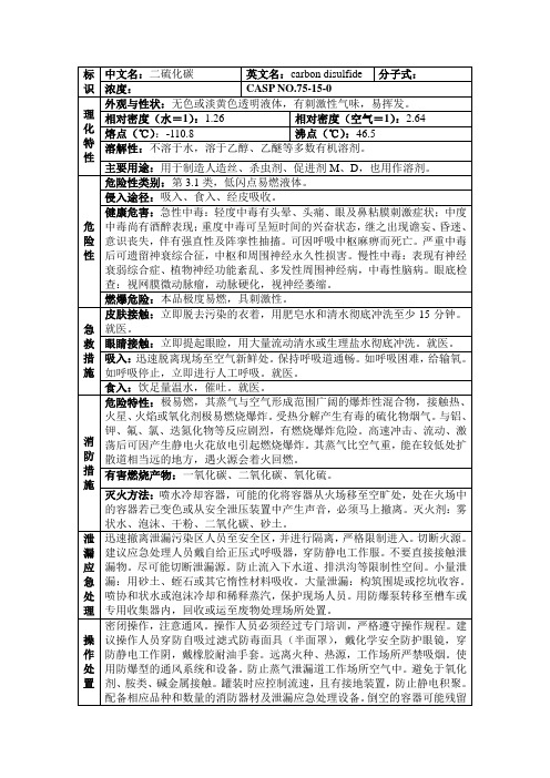 二硫化碳