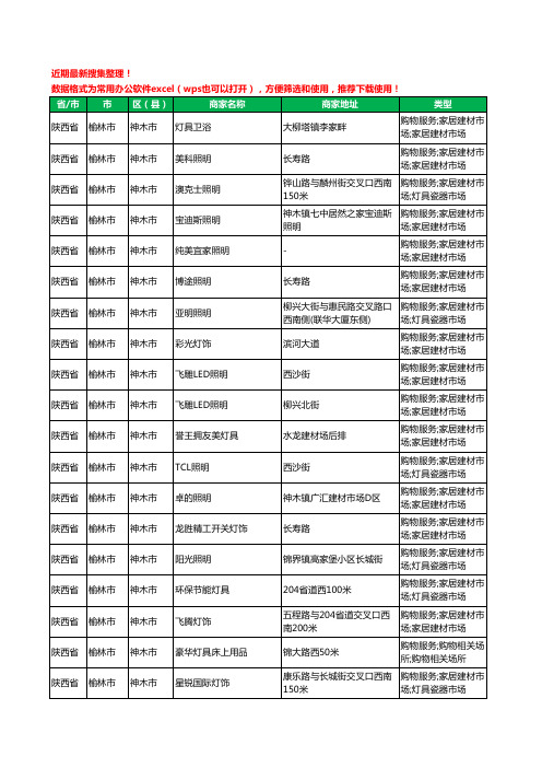 2020新版陕西省榆林市神木市灯饰工商企业公司商家名录名单黄页联系方式大全98家