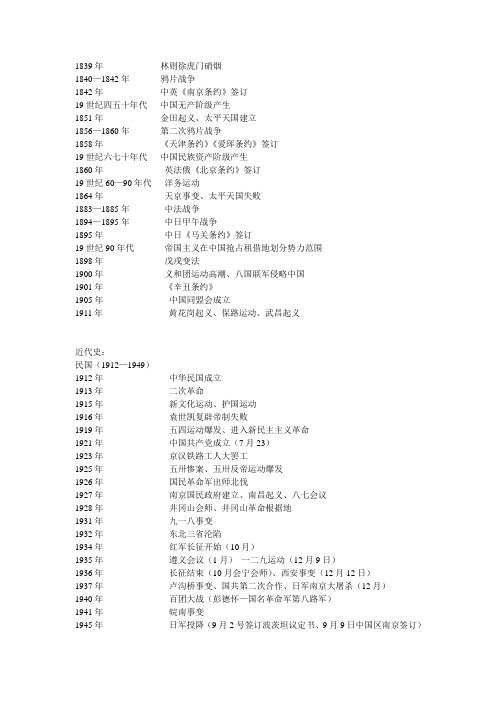 近现代历史事件