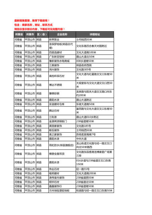 新版河南省平顶山市郏县建材企业公司商家户名录单联系方式地址大全249家