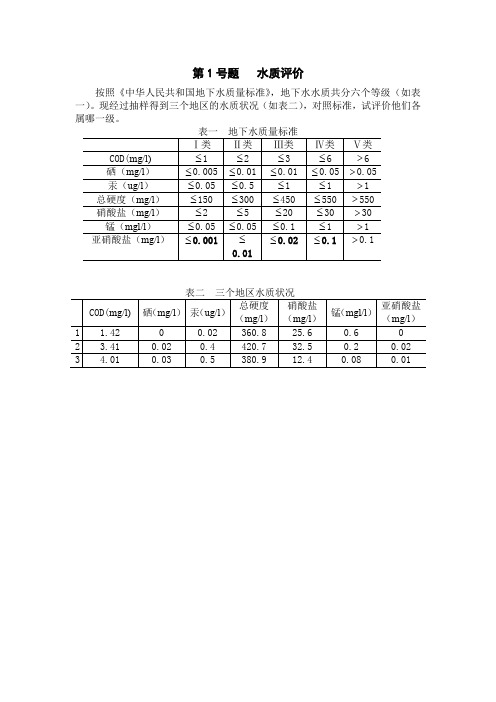 农产品定价-数学建模竞赛