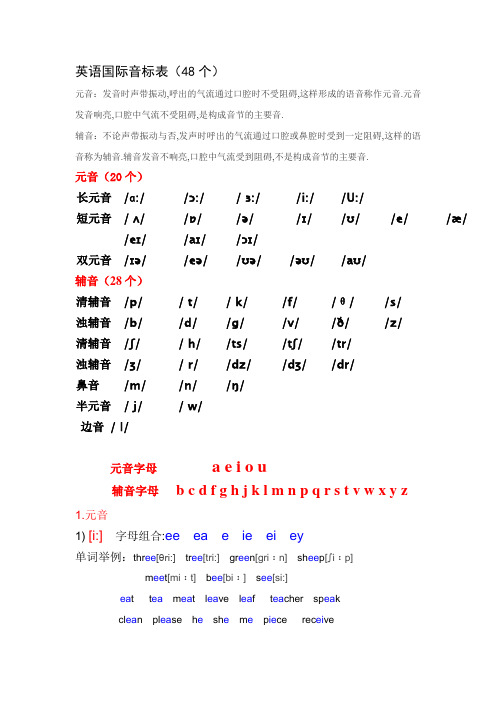 英语音标单词举例