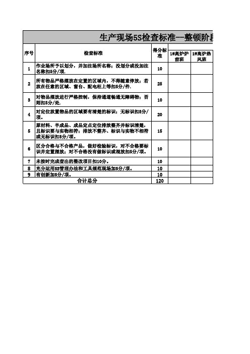 5S—整顿阶段检查评比标准