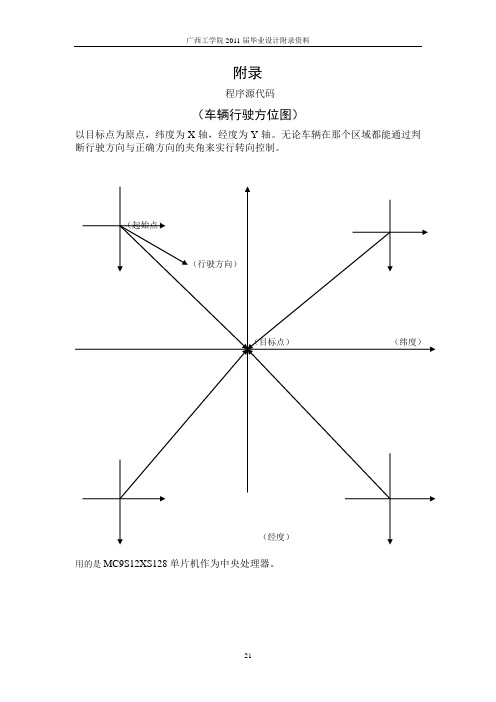 GPS智能导航程序