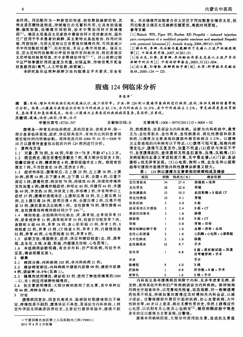 腹痛124例临床分析