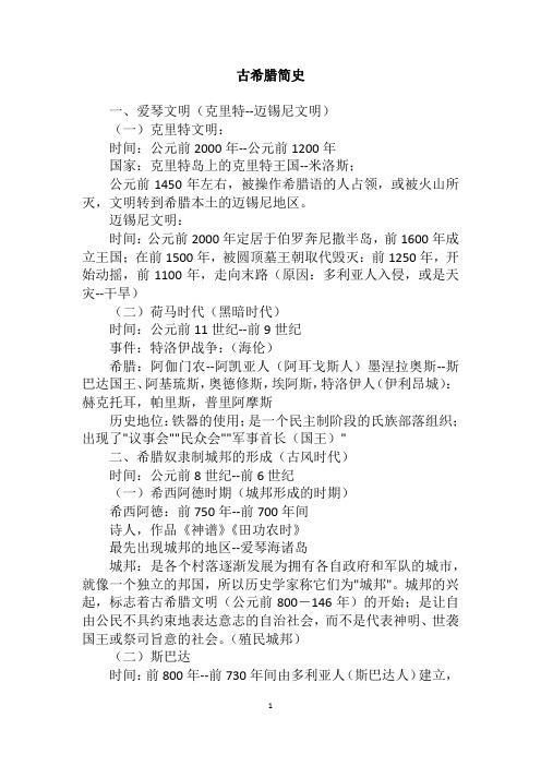 古希腊简史