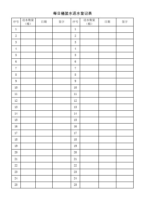 每日桶装水送水登记表