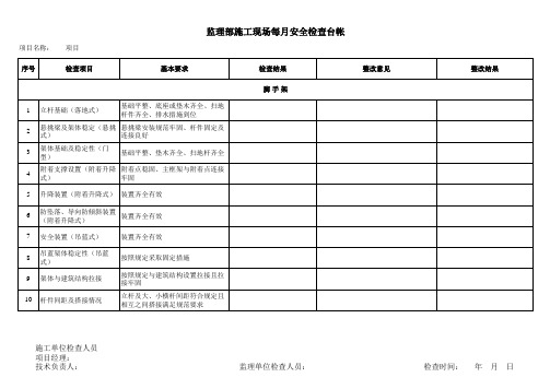 监理部施工现场每月安全检查台帐