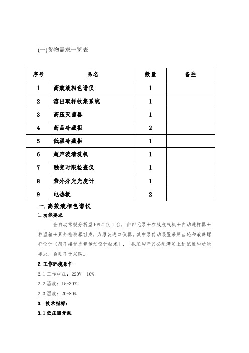 (一)货物需求一览表