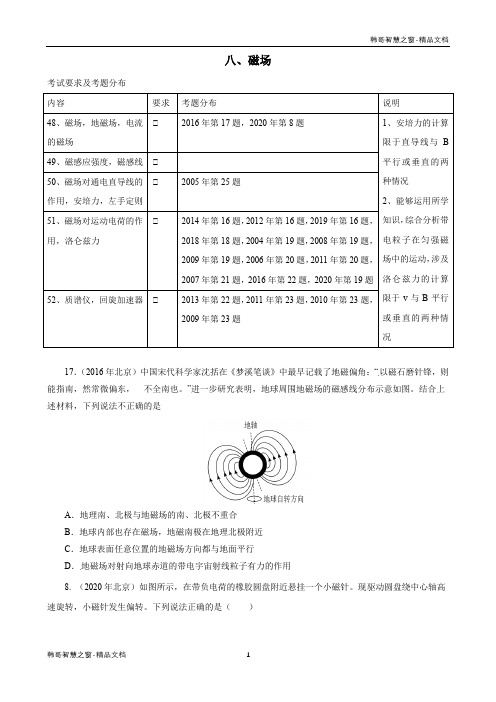 2004-2020北京高考物理试题分类汇编 磁场(原卷版)